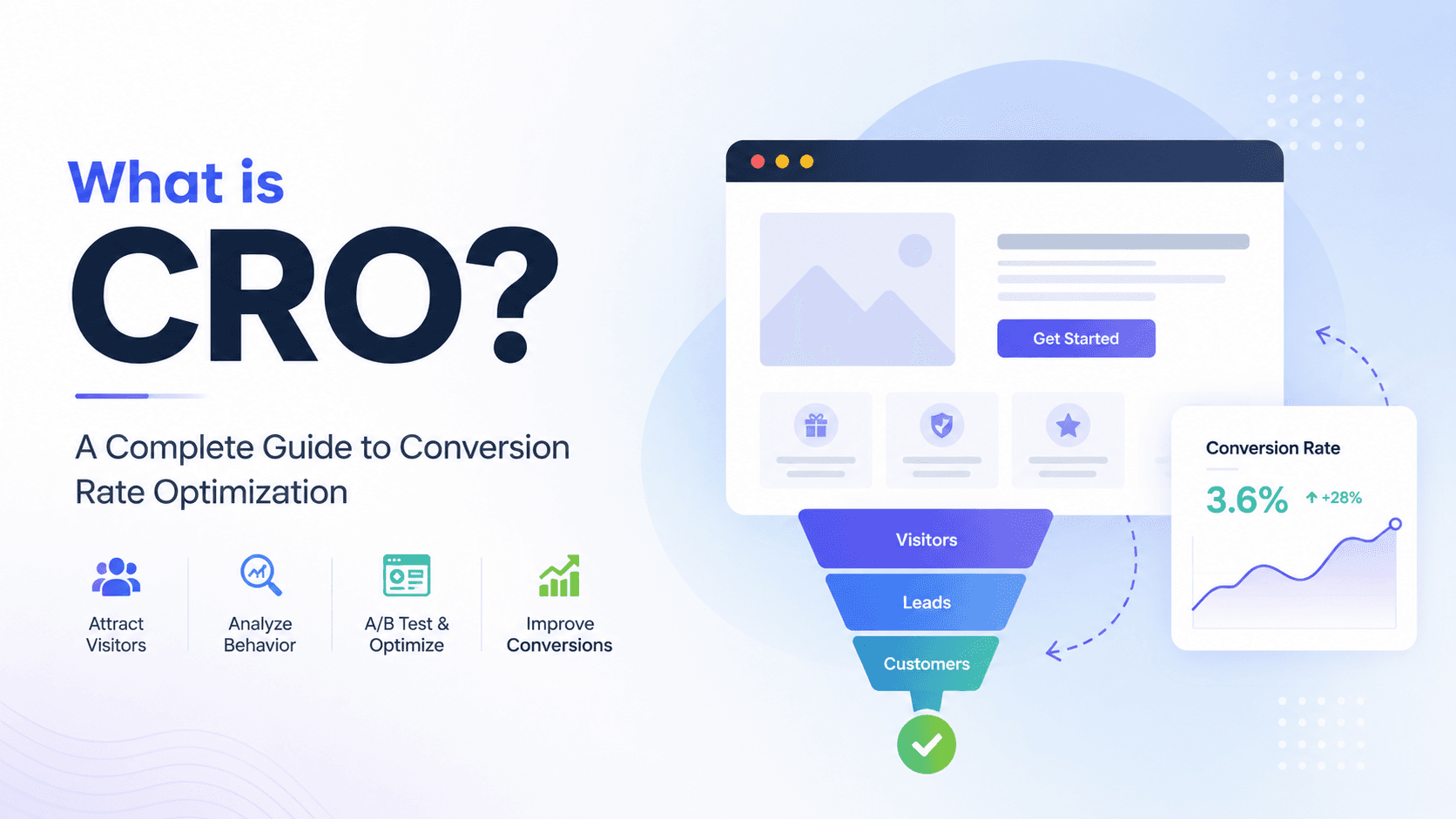 What is Conversion Rate Optimisation — ClearAudit guide